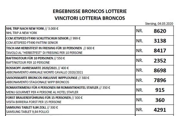 ergebnisse-broncos-lotterie-2020